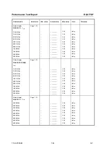 Preview for 72 page of Rohde & Schwarz 1164.4391.03 Service Manual