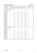 Preview for 76 page of Rohde & Schwarz 1164.4391.03 Service Manual