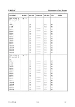 Preview for 77 page of Rohde & Schwarz 1164.4391.03 Service Manual