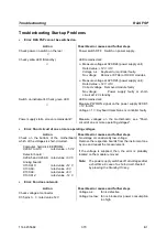 Preview for 174 page of Rohde & Schwarz 1164.4391.03 Service Manual