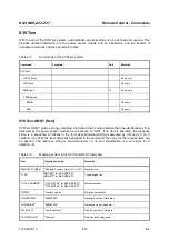 Предварительный просмотр 75 страницы Rohde & Schwarz 1169.3206.02 Operating Manual