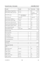 Предварительный просмотр 84 страницы Rohde & Schwarz 1169.3206.02 Operating Manual