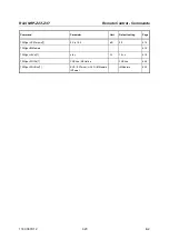 Предварительный просмотр 85 страницы Rohde & Schwarz 1169.3206.02 Operating Manual