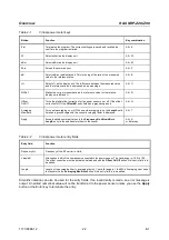 Preview for 26 page of Rohde & Schwarz 1170.8008.02 Operating Manual