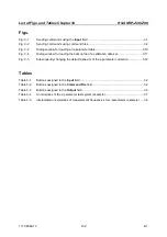 Preview for 30 page of Rohde & Schwarz 1170.8008.02 Operating Manual