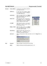 Preview for 35 page of Rohde & Schwarz 1170.8008.02 Operating Manual