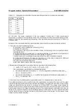 Preview for 38 page of Rohde & Schwarz 1170.8008.02 Operating Manual