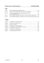 Preview for 49 page of Rohde & Schwarz 1170.8008.02 Operating Manual