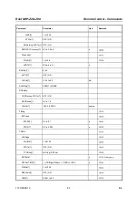 Preview for 57 page of Rohde & Schwarz 1170.8008.02 Operating Manual