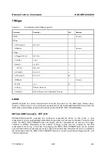 Preview for 78 page of Rohde & Schwarz 1170.8008.02 Operating Manual