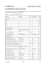 Preview for 83 page of Rohde & Schwarz 1170.8008.02 Operating Manual