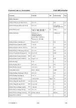 Preview for 84 page of Rohde & Schwarz 1170.8008.02 Operating Manual