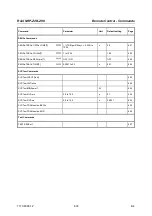 Preview for 85 page of Rohde & Schwarz 1170.8008.02 Operating Manual