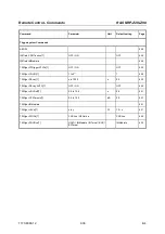 Preview for 86 page of Rohde & Schwarz 1170.8008.02 Operating Manual