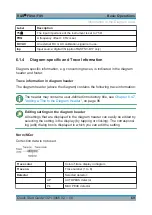 Preview for 84 page of Rohde & Schwarz 1307.9002K03 Quick Start Manual