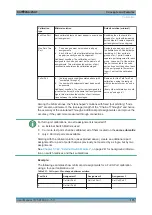 Preview for 173 page of Rohde & Schwarz 1311.6010.22 User Manual