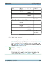 Preview for 174 page of Rohde & Schwarz 1311.6010.22 User Manual