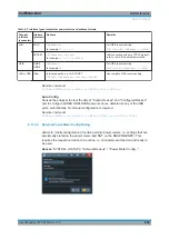 Preview for 695 page of Rohde & Schwarz 1311.6010.22 User Manual