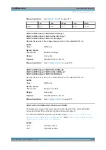 Preview for 975 page of Rohde & Schwarz 1311.6010.22 User Manual