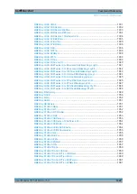 Preview for 1022 page of Rohde & Schwarz 1311.6010.22 User Manual