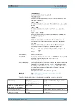 Preview for 1075 page of Rohde & Schwarz 1311.6010.22 User Manual