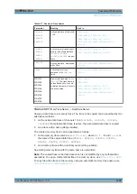 Preview for 1299 page of Rohde & Schwarz 1311.6010.22 User Manual