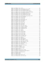 Preview for 1414 page of Rohde & Schwarz 1311.6010.22 User Manual