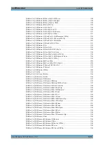 Preview for 1415 page of Rohde & Schwarz 1311.6010.22 User Manual