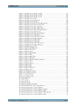 Preview for 1417 page of Rohde & Schwarz 1311.6010.22 User Manual