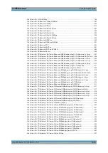 Preview for 1419 page of Rohde & Schwarz 1311.6010.22 User Manual