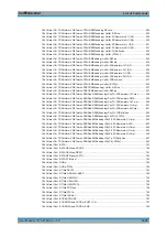 Preview for 1420 page of Rohde & Schwarz 1311.6010.22 User Manual