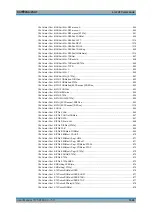 Preview for 1424 page of Rohde & Schwarz 1311.6010.22 User Manual