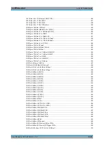 Preview for 1426 page of Rohde & Schwarz 1311.6010.22 User Manual