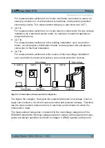 Preview for 35 page of Rohde & Schwarz 1317.5000P04 Getting Started