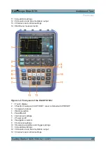 Preview for 44 page of Rohde & Schwarz 1317.5000P04 Getting Started