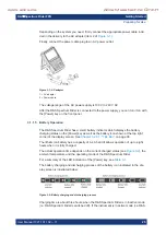 Preview for 32 page of Rohde & Schwarz 1321.0615.02 User Manual