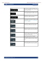 Preview for 48 page of Rohde & Schwarz 1321.0615.02 User Manual