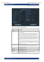 Preview for 167 page of Rohde & Schwarz 1321.0615.02 User Manual