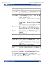 Preview for 168 page of Rohde & Schwarz 1321.0615.02 User Manual