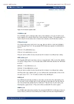 Preview for 494 page of Rohde & Schwarz 1321.0615.02 User Manual