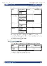 Preview for 544 page of Rohde & Schwarz 1321.0615.02 User Manual