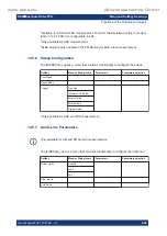 Preview for 546 page of Rohde & Schwarz 1321.0615.02 User Manual