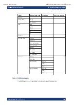 Preview for 549 page of Rohde & Schwarz 1321.0615.02 User Manual