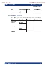 Preview for 560 page of Rohde & Schwarz 1321.0615.02 User Manual