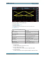 Preview for 292 page of Rohde & Schwarz 1321.1211.02 User Manual