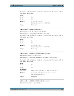 Preview for 438 page of Rohde & Schwarz 1321.1211.02 User Manual