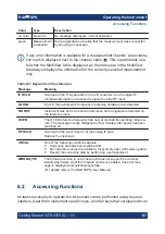 Preview for 67 page of Rohde & Schwarz 1322.8003K06 Getting Started