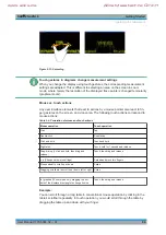 Preview for 84 page of Rohde & Schwarz 1323.0012.03 User Manual