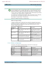 Preview for 194 page of Rohde & Schwarz 1323.0012.03 User Manual