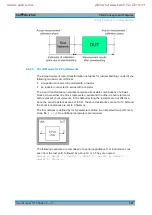 Preview for 267 page of Rohde & Schwarz 1323.0012.03 User Manual